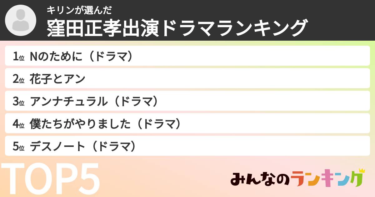 キリンさんの「窪田正孝出演ドラマランキング」