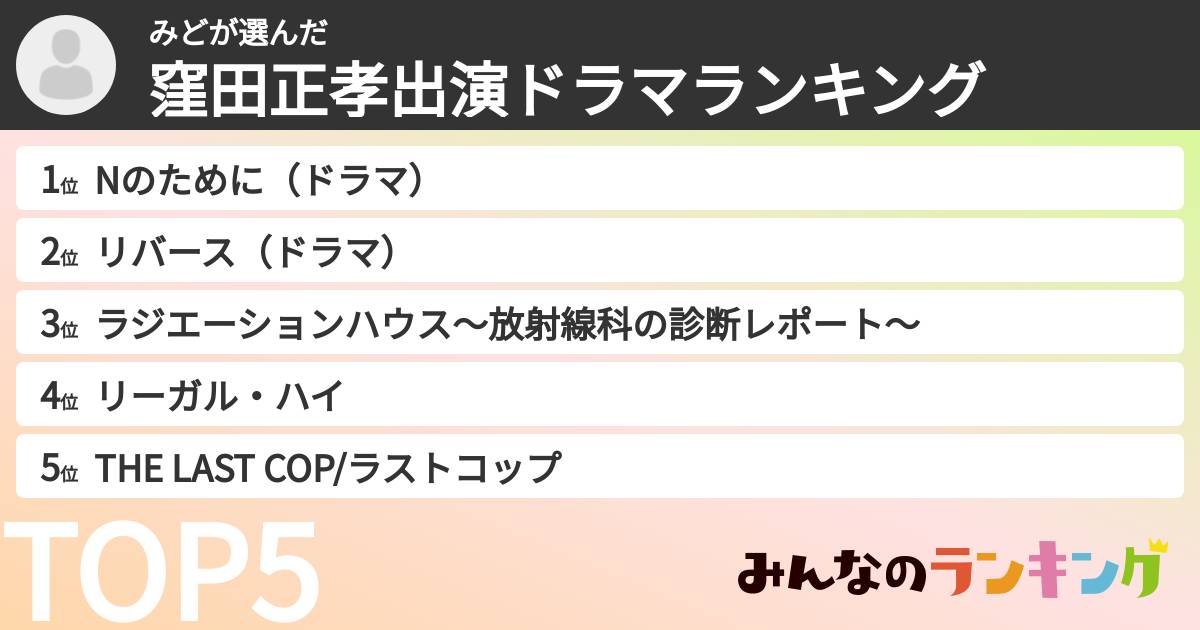 みどさんの「窪田正孝出演ドラマランキング」