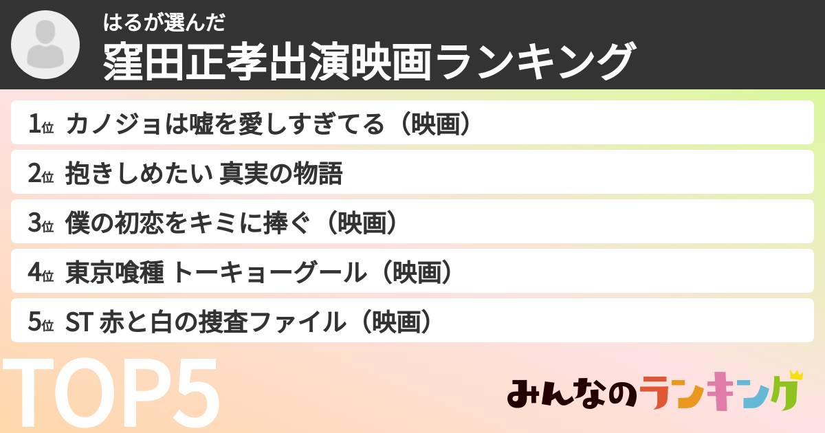 はるさんの「窪田正孝出演映画ランキング」
