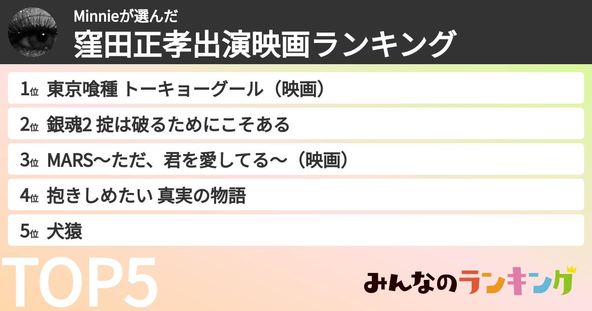 Minnieさんの「窪田正孝出演映画ランキング」