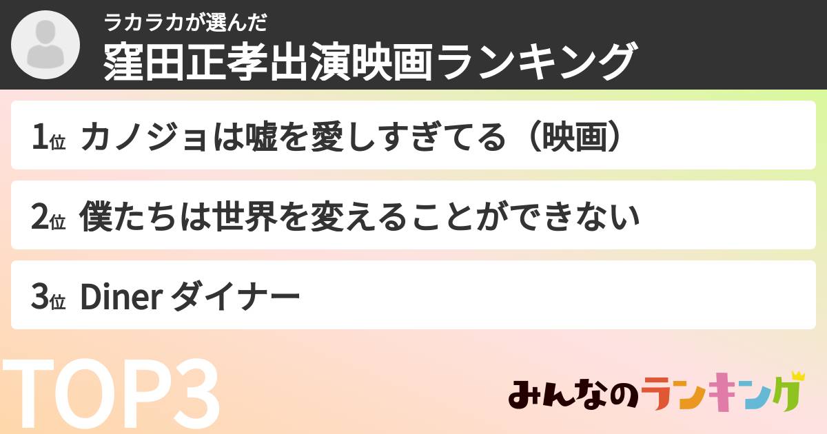 ラカラカさんの「窪田正孝出演映画ランキング」