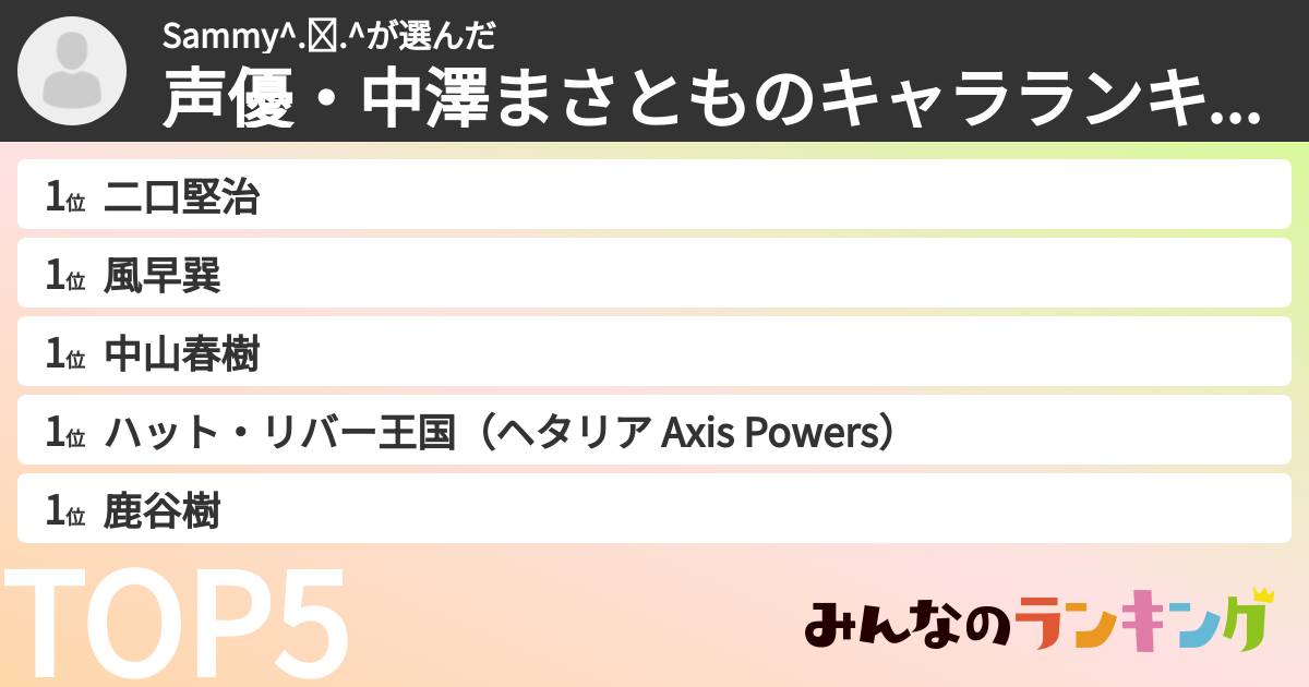 Sammy^.ˬ.^さんの「声優・中澤まさとものキャラランキング」