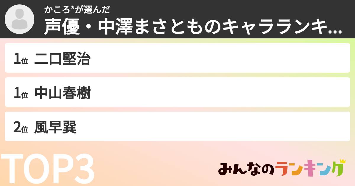 かころ*さんの「声優・中澤まさとものキャラランキング」