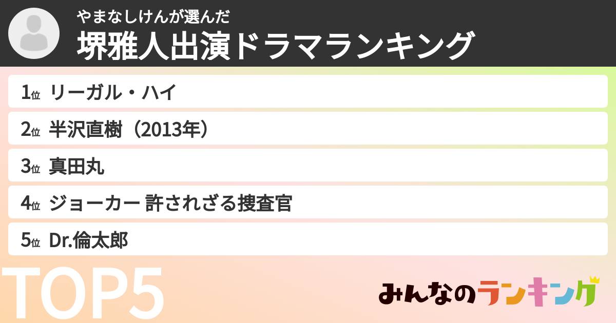 やまなしけんさんの「堺雅人出演ドラマランキング」