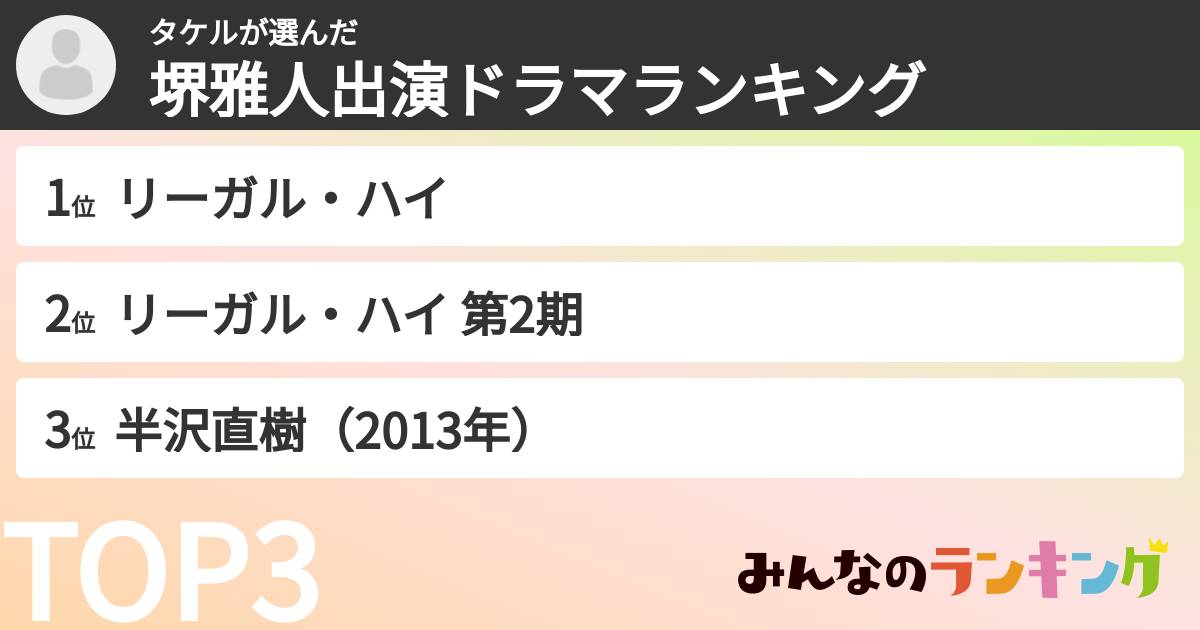 タケルさんの「堺雅人出演ドラマランキング」