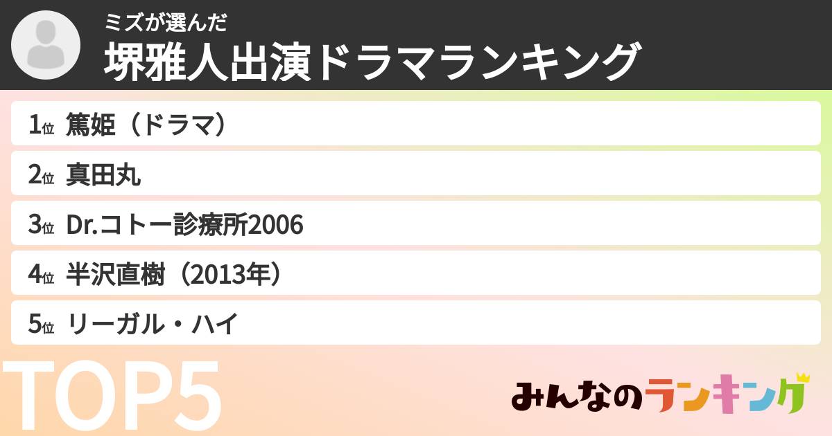 ミズさんの「堺雅人出演ドラマランキング」
