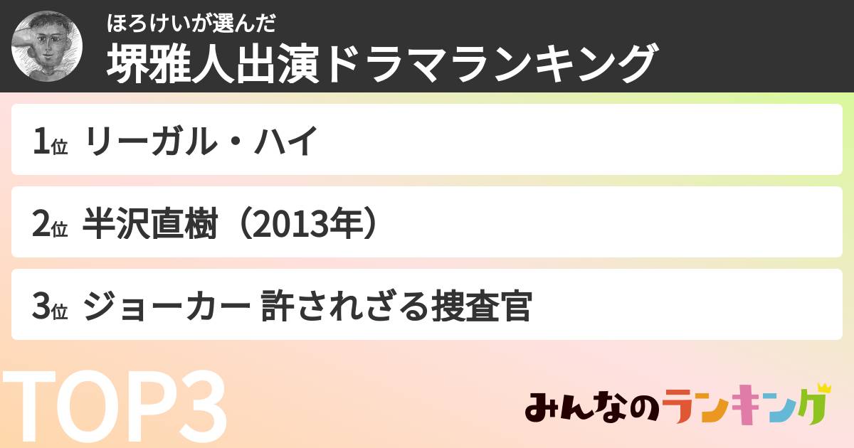ほろけいさんの「堺雅人出演ドラマランキング」