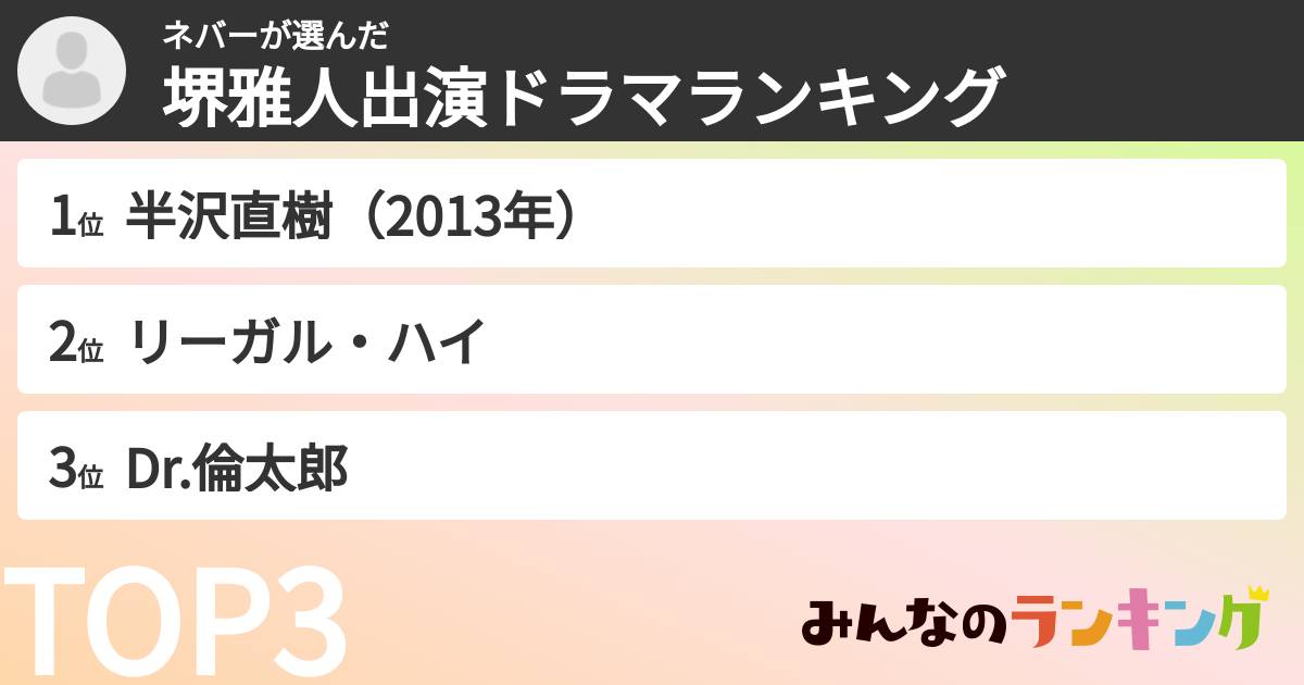 ネバーさんの「堺雅人出演ドラマランキング」