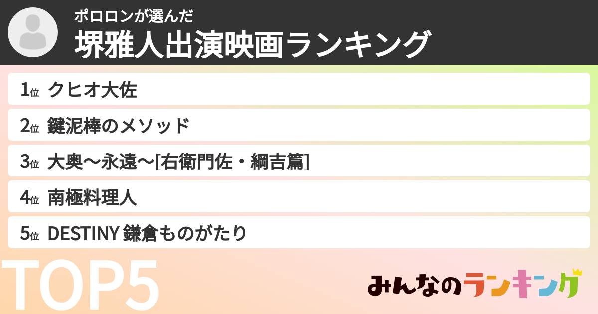 ポロロンさんの「堺雅人出演映画ランキング」
