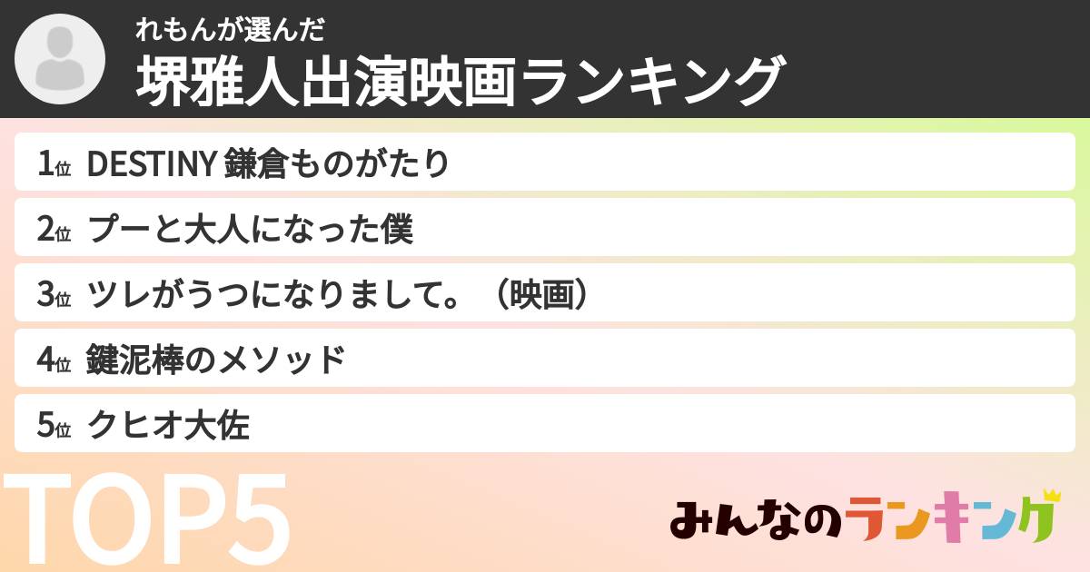 れもんさんの「堺雅人出演映画ランキング」