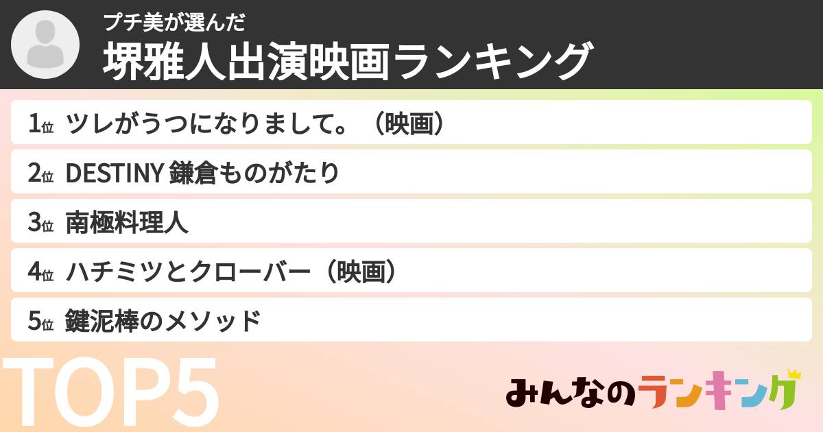 プチ美さんの「堺雅人出演映画ランキング」