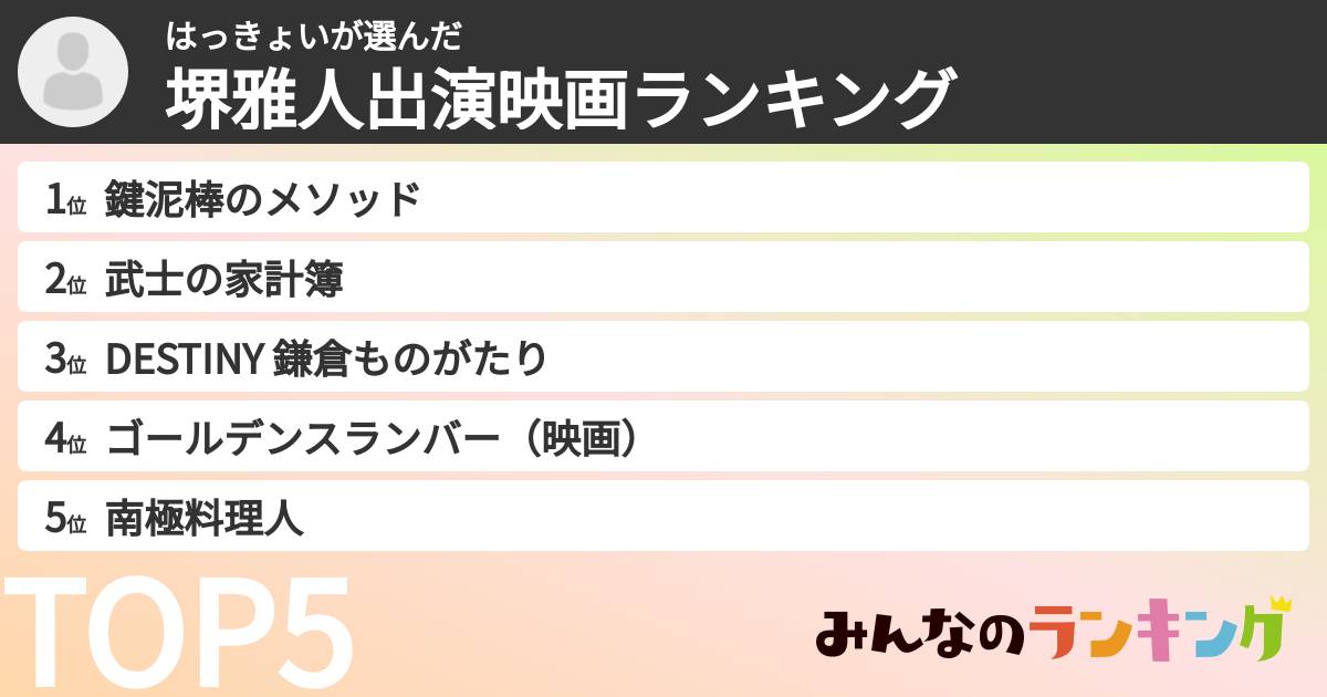 はっきょいさんの「堺雅人出演映画ランキング」