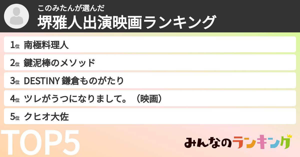このみたんさんの「堺雅人出演映画ランキング」