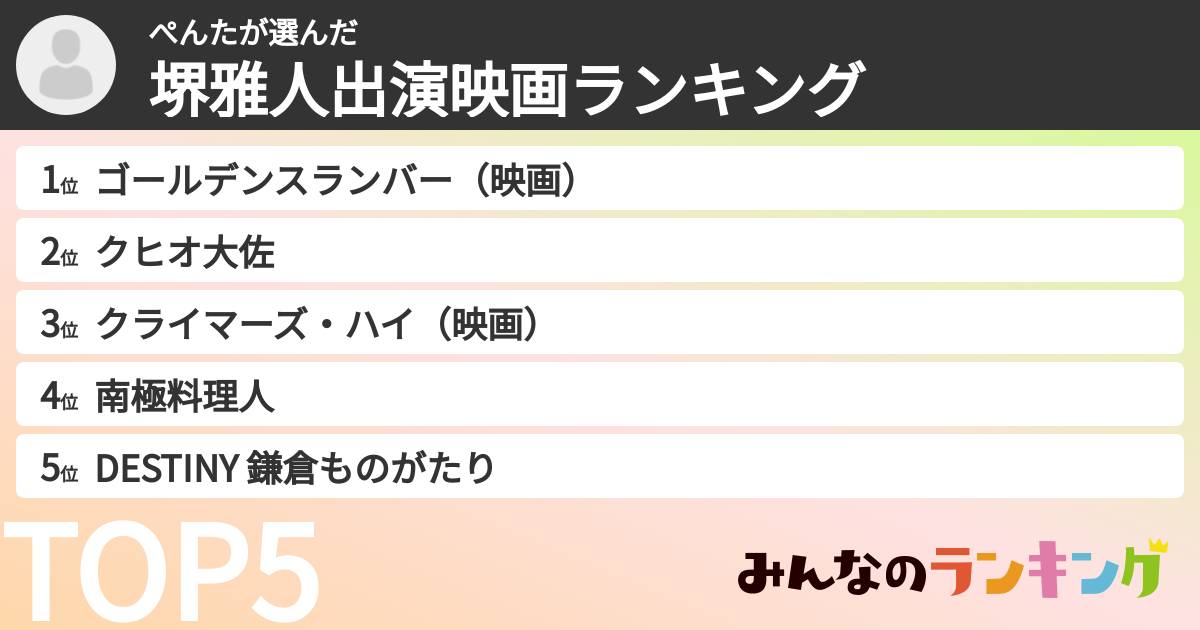 ぺんたさんの「堺雅人出演映画ランキング」