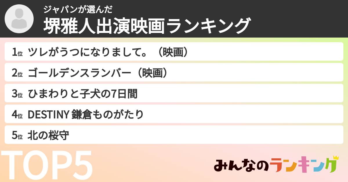 ジャパンさんの「堺雅人出演映画ランキング」