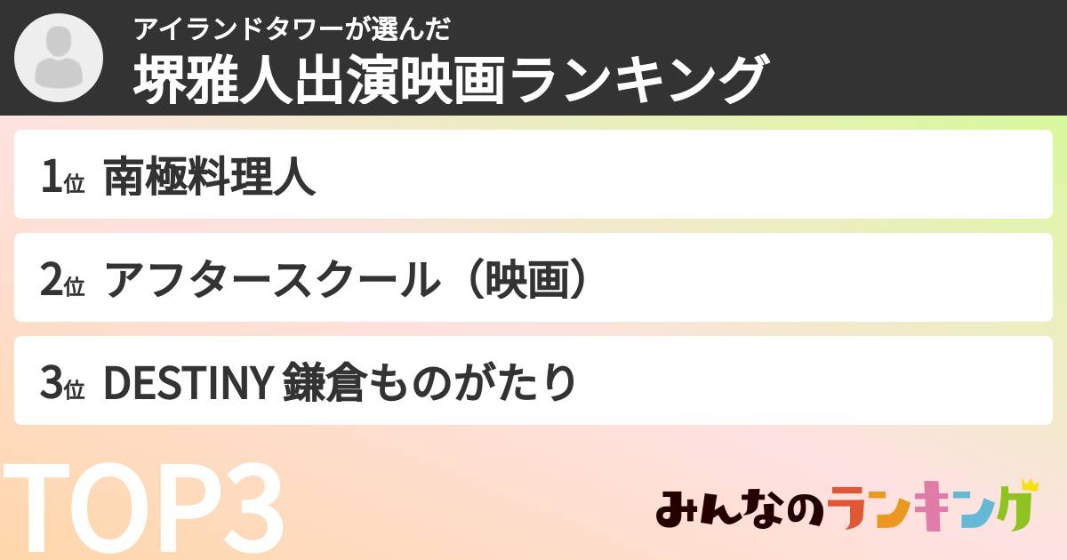 アイランドタワーさんの「堺雅人出演映画ランキング」
