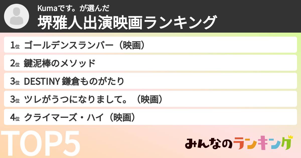 Kumaです。さんの「堺雅人出演映画ランキング」