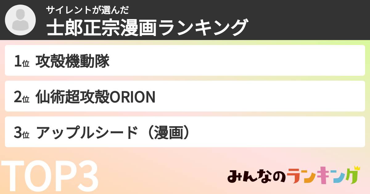 サイレントさんの「士郎正宗漫画ランキング」