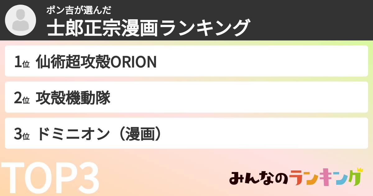 ポン吉さんの「士郎正宗漫画ランキング」