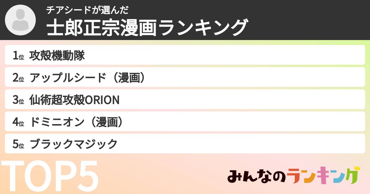 チアシードさんの「士郎正宗漫画ランキング」