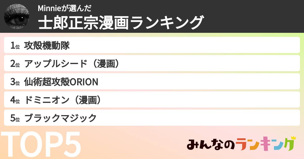 Minnieさんの「士郎正宗漫画ランキング」