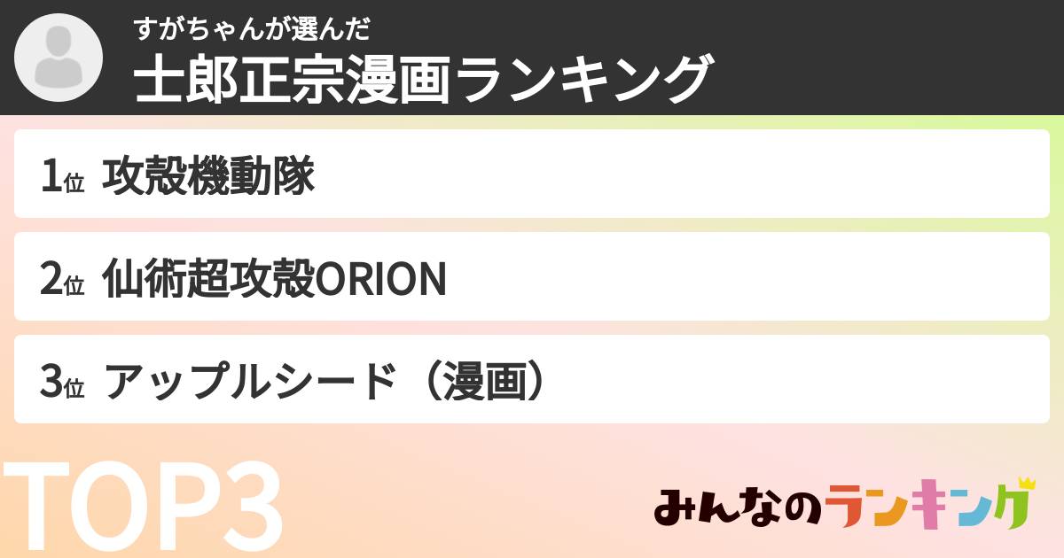 すがちゃんさんの「士郎正宗漫画ランキング」