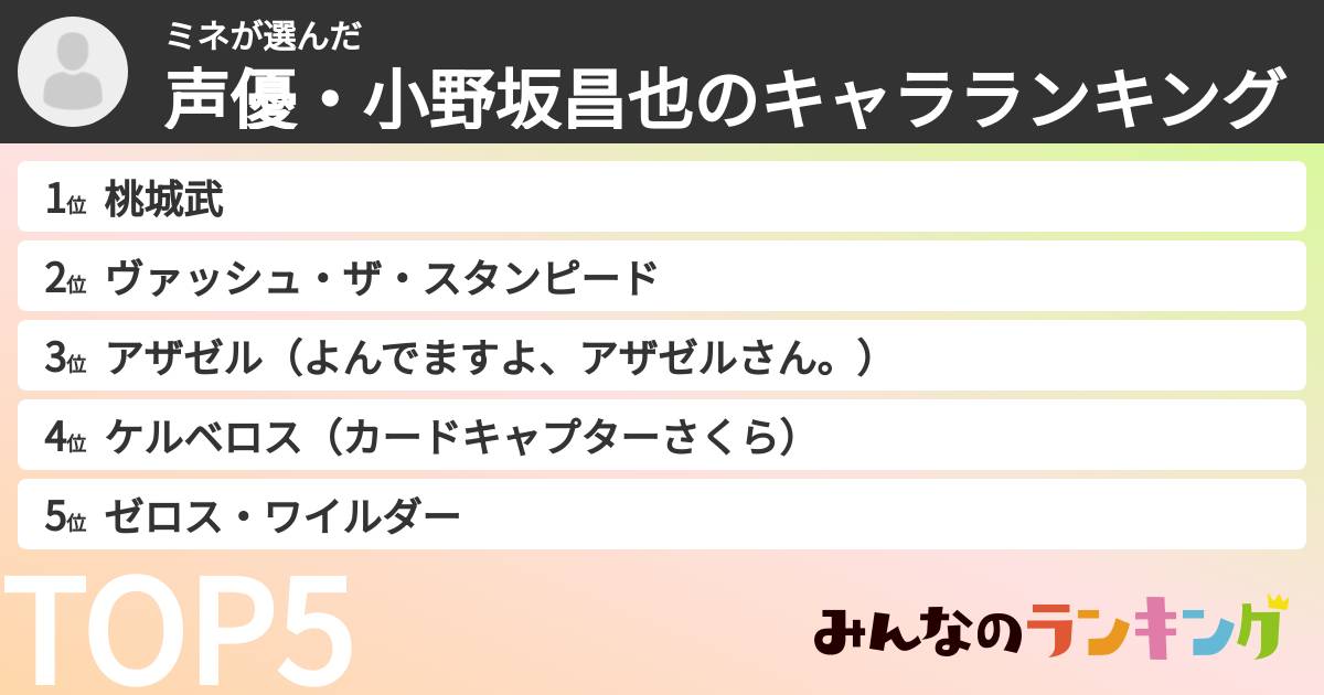 ミネさんの「声優・小野坂昌也のキャラランキング」