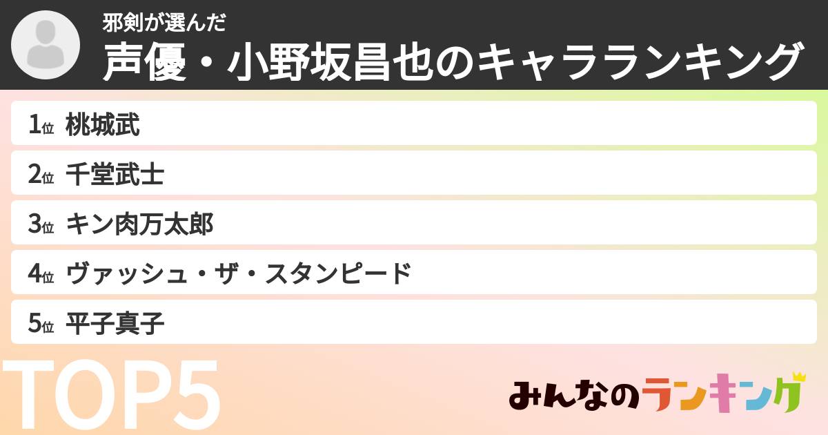 邪剣さんの「声優・小野坂昌也のキャラランキング」