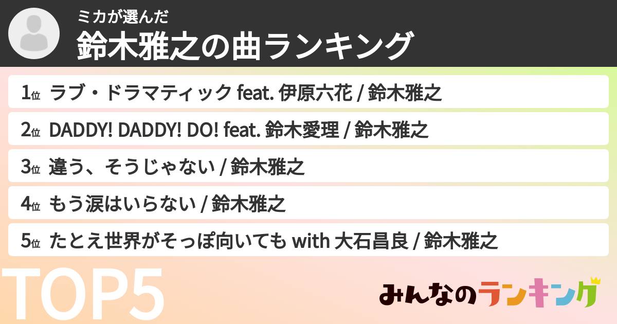 ミカさんの「鈴木雅之の曲ランキング」