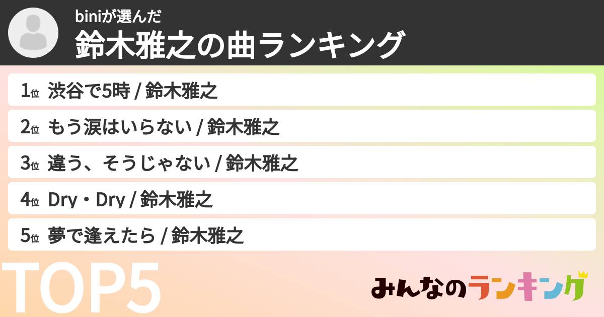 biniさんの「鈴木雅之の曲ランキング」