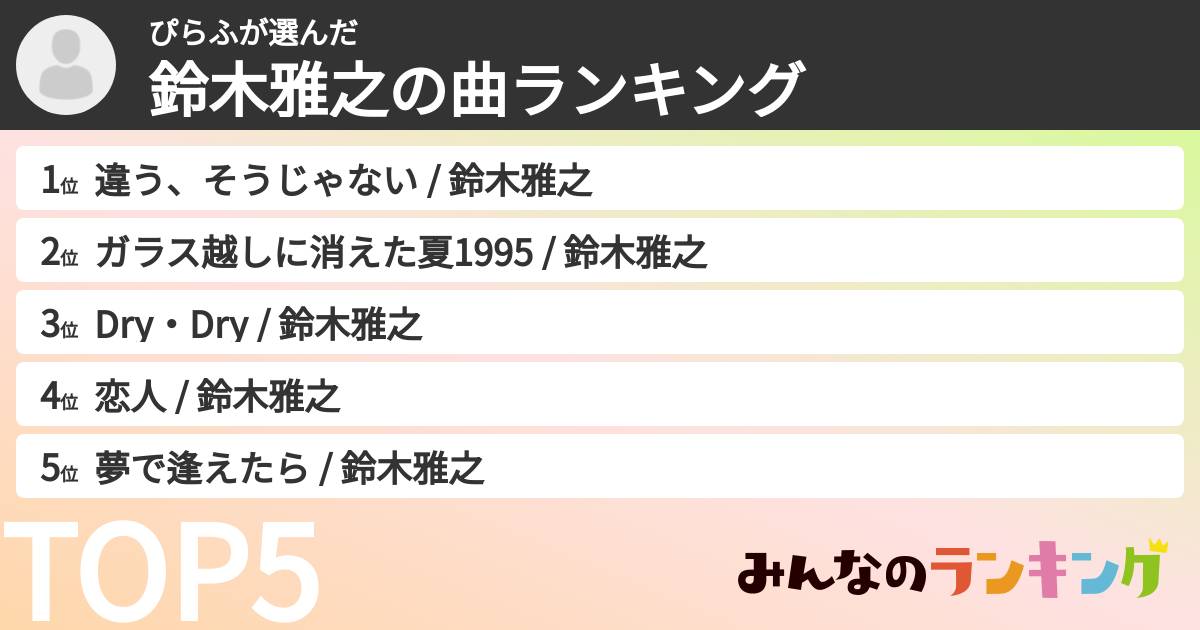 ぴらふさんの「鈴木雅之の曲ランキング」
