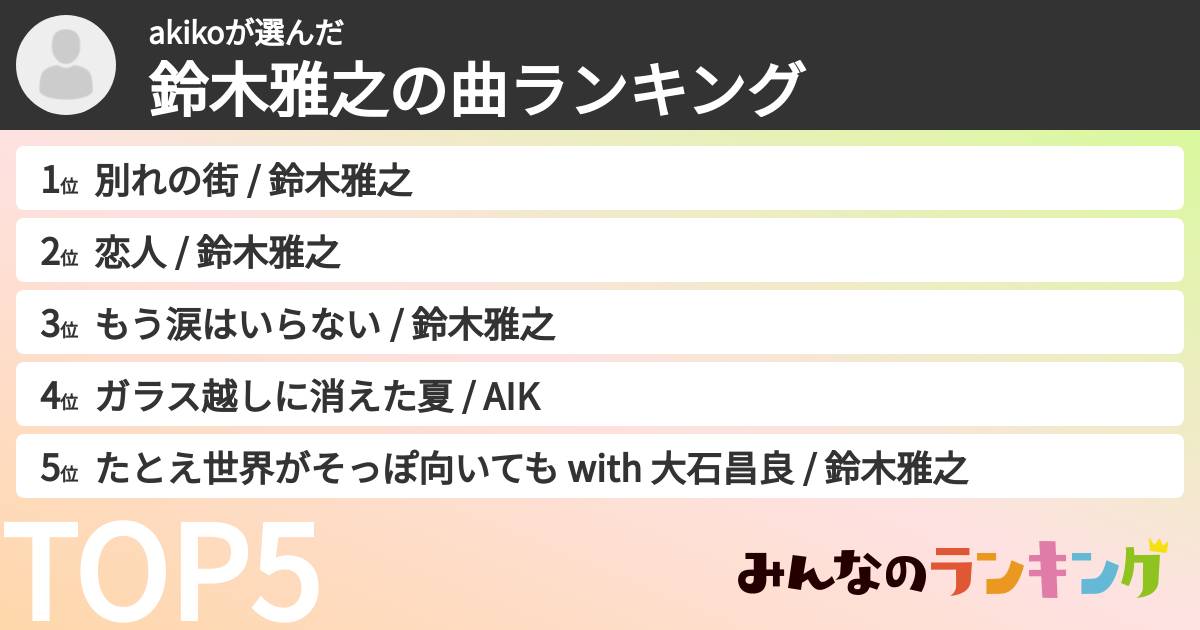 akikoさんの「鈴木雅之の曲ランキング」