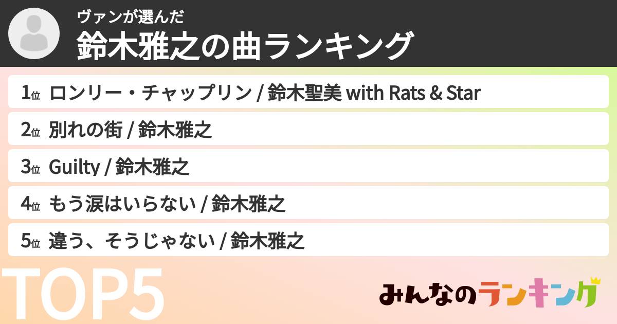 ヴァンさんの「鈴木雅之の曲ランキング」