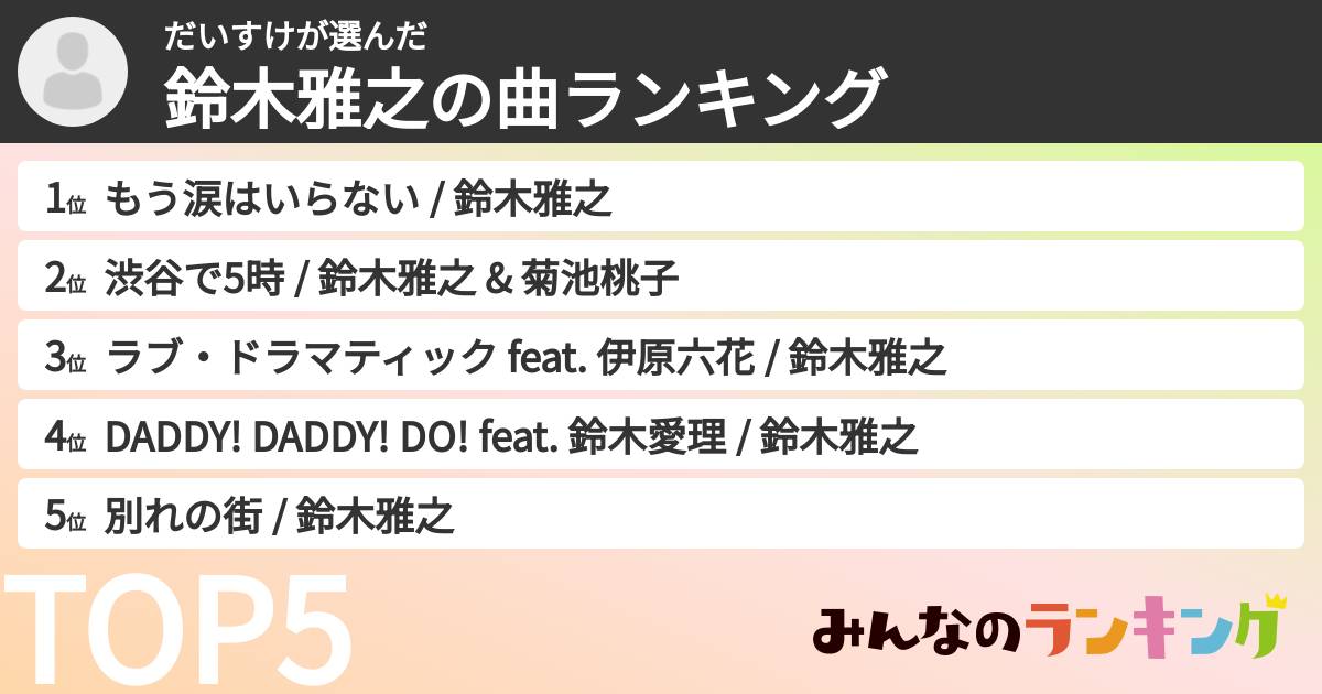 だいすけさんの「鈴木雅之の曲ランキング」