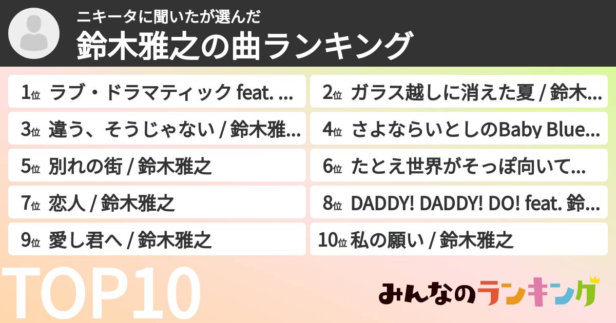 ニキータに聞いたさんの「鈴木雅之の曲ランキング」