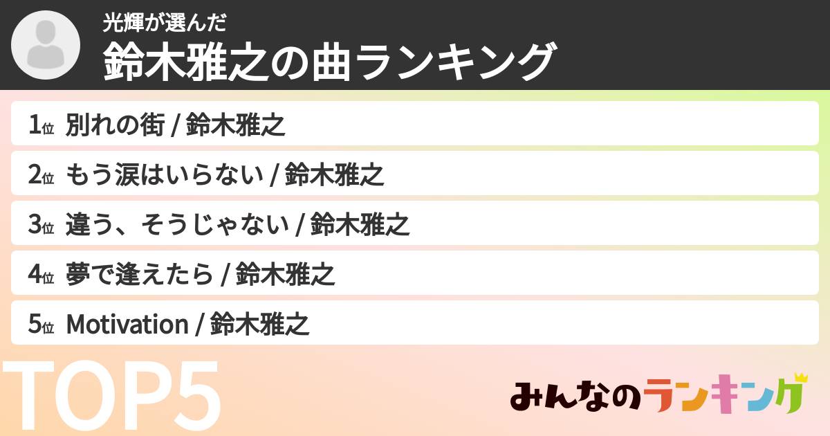 光輝さんの「鈴木雅之の曲ランキング」