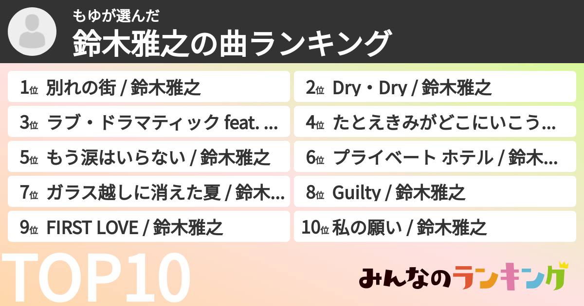 もゆさんの「鈴木雅之の曲ランキング」