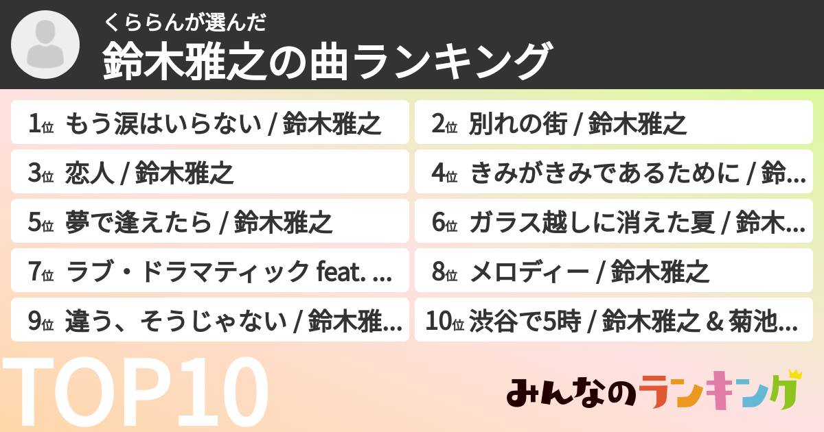 くららんさんの「鈴木雅之の曲ランキング」