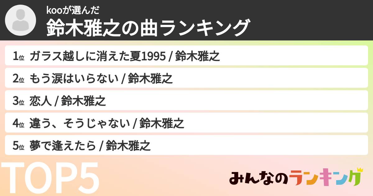 kooさんの「鈴木雅之の曲ランキング」