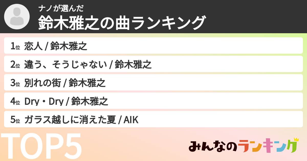 ナノさんの「鈴木雅之の曲ランキング」