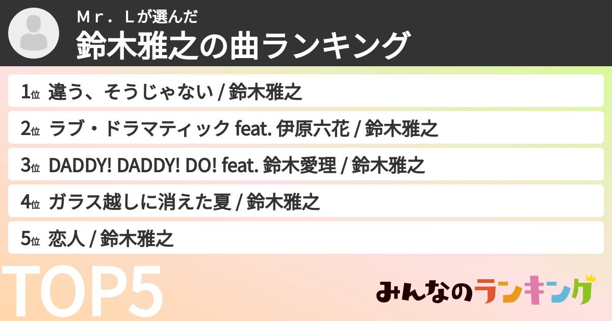 Ｍｒ．Ｌさんの「鈴木雅之の曲ランキング」