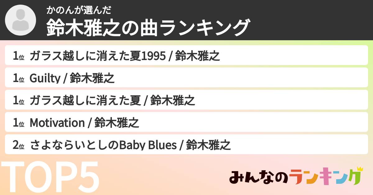 かのんさんの「鈴木雅之の曲ランキング」