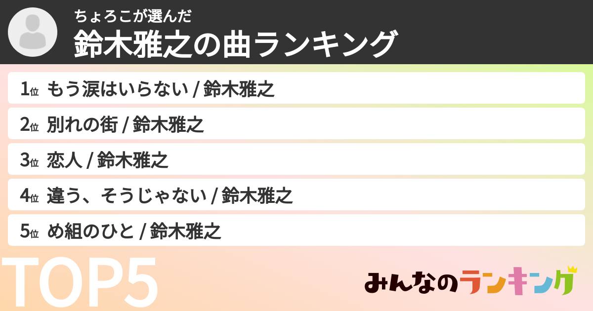 ちょろこさんの「鈴木雅之の曲ランキング」