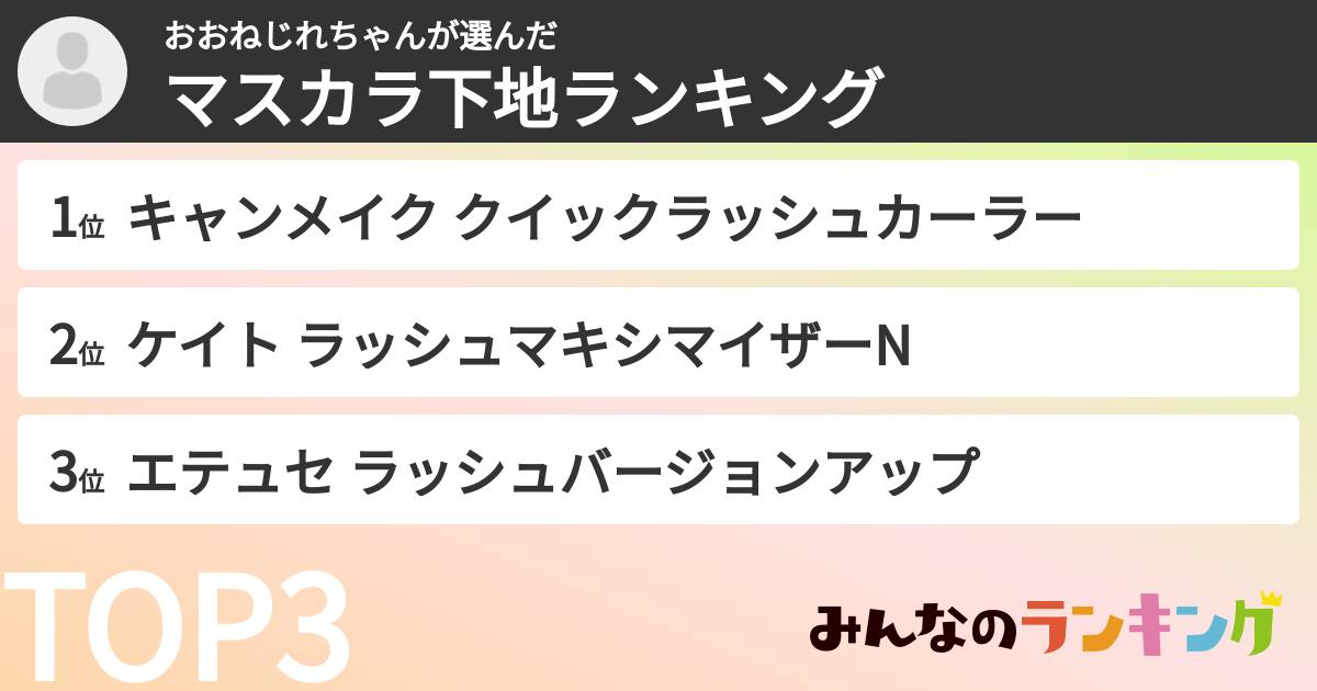 おおねじれちゃんさんの「マスカラ下地ランキング」