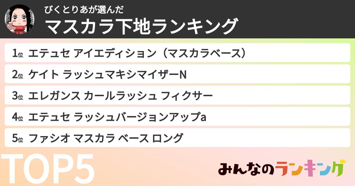 びくとりあさんの「マスカラ下地ランキング」