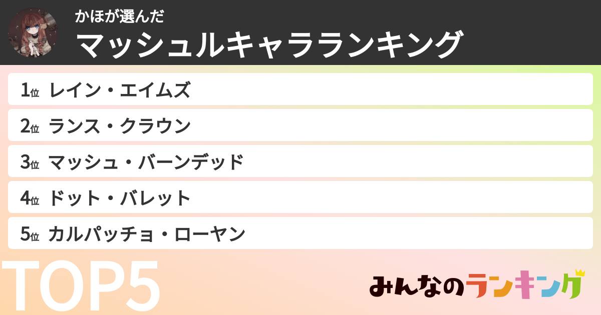かほさんの「マッシュルキャラランキング」
