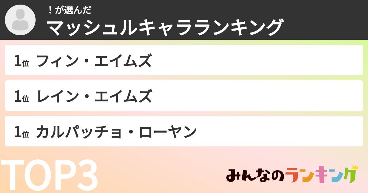 !さんの「マッシュルキャラランキング」