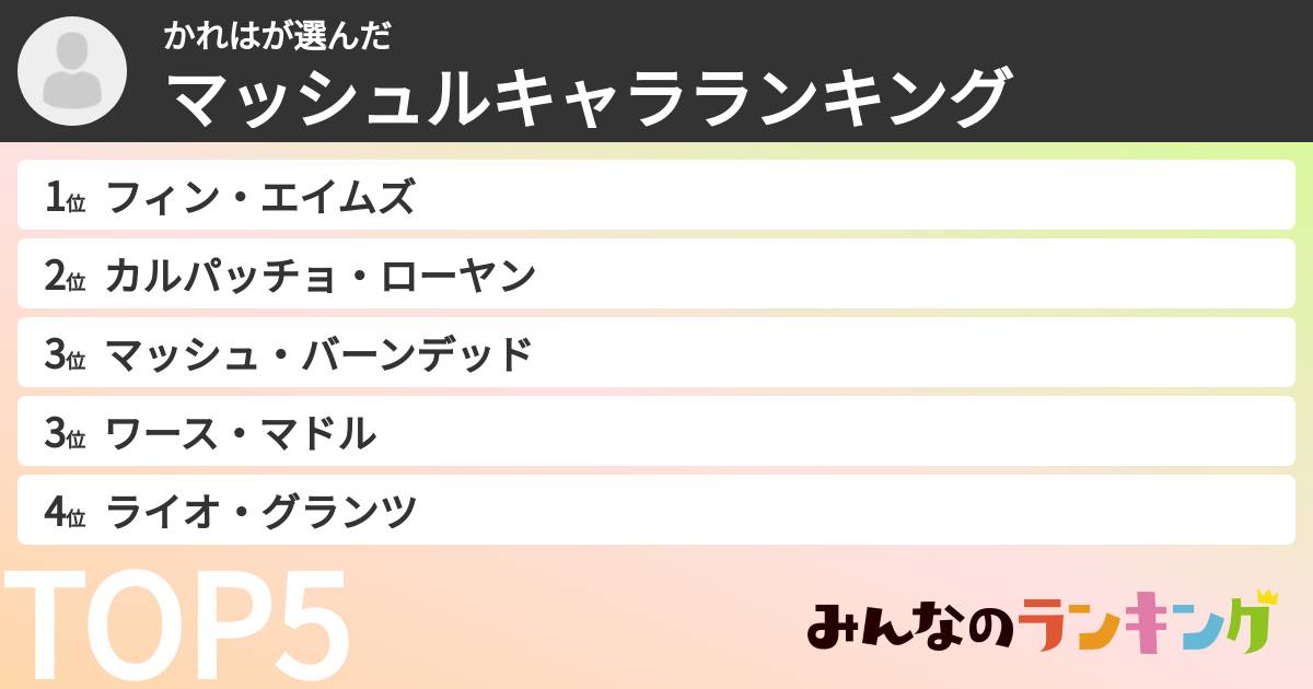 かれはさんの「マッシュルキャラランキング」