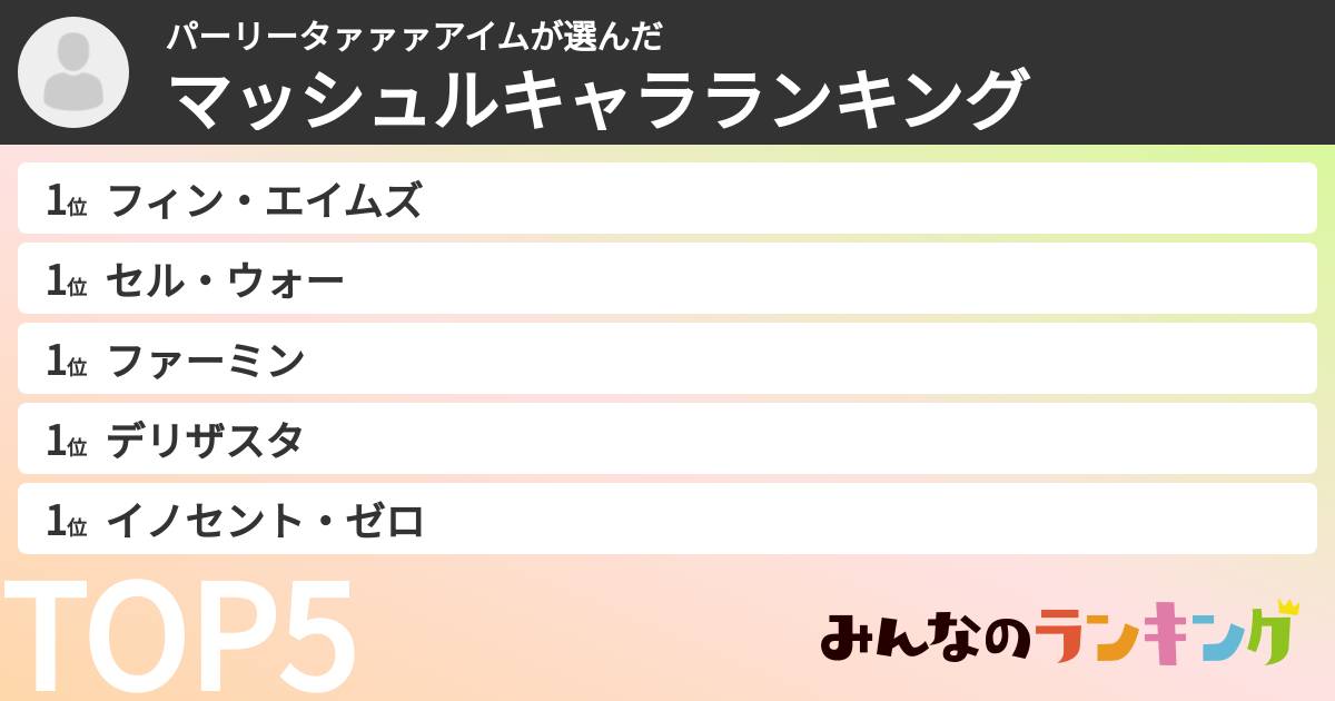 パーリータァァァアイムさんの「マッシュルキャラランキング」