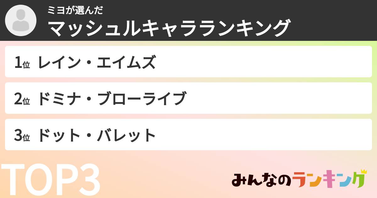 ミヨさんの「マッシュルキャラランキング」